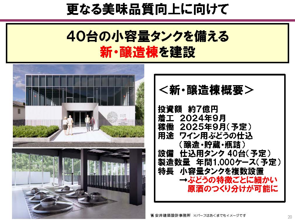 2025年9月に完成する新醸造棟は40台の小型タンクを備える