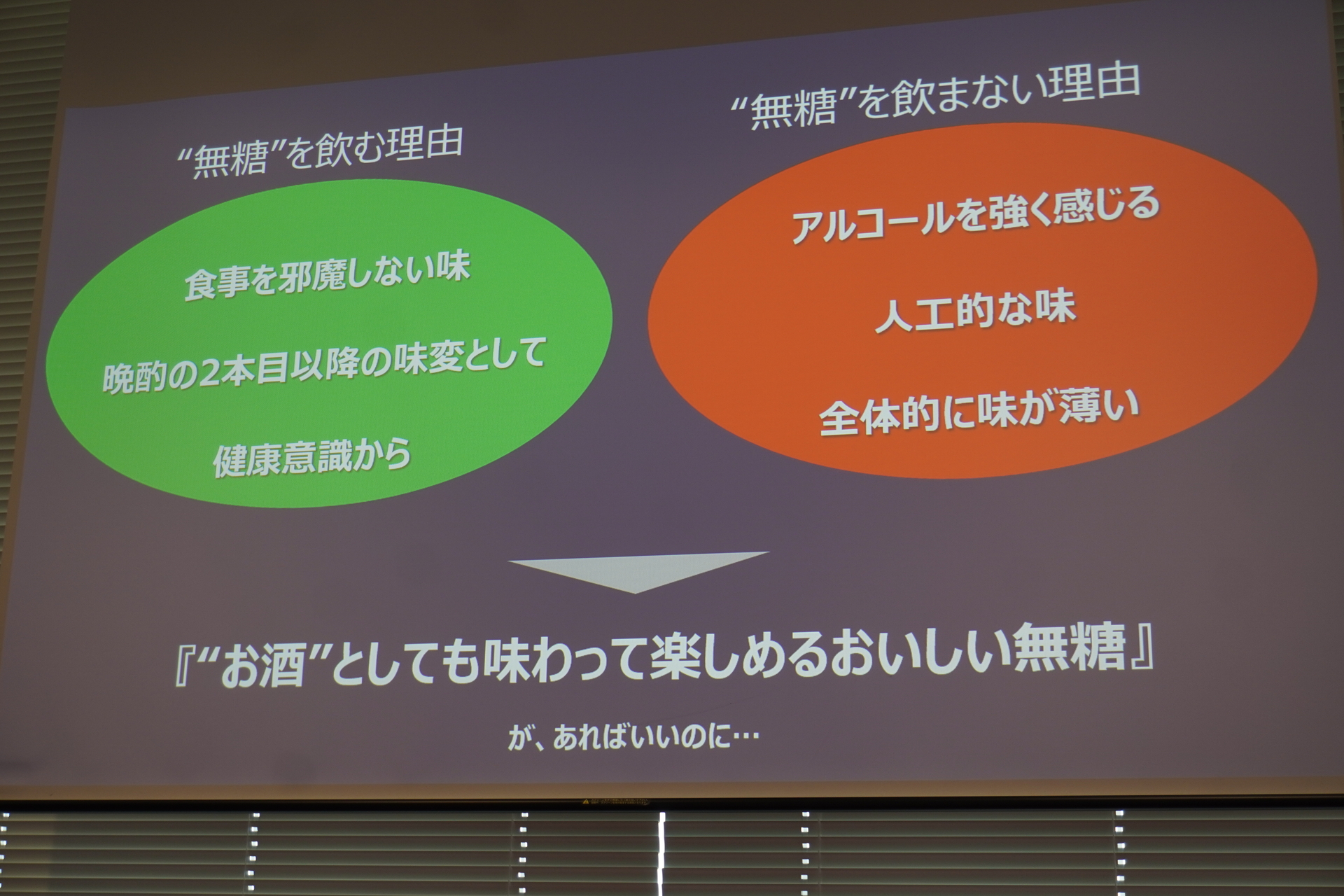 「お酒として味わって楽しめる美味しい無糖があればいいのに」を実現
