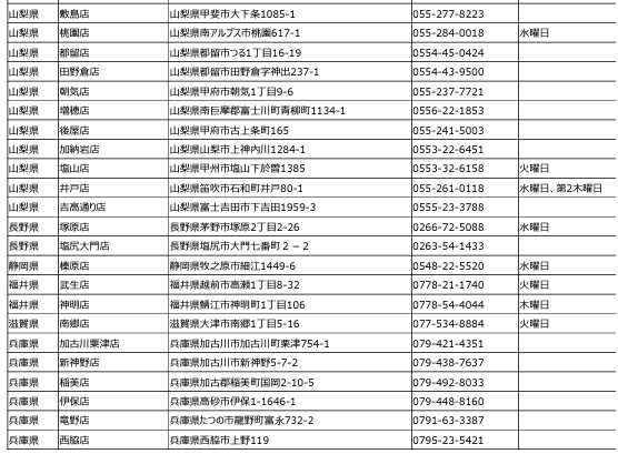 山梨県/長野県/静岡県/福井県/滋賀県/兵庫県