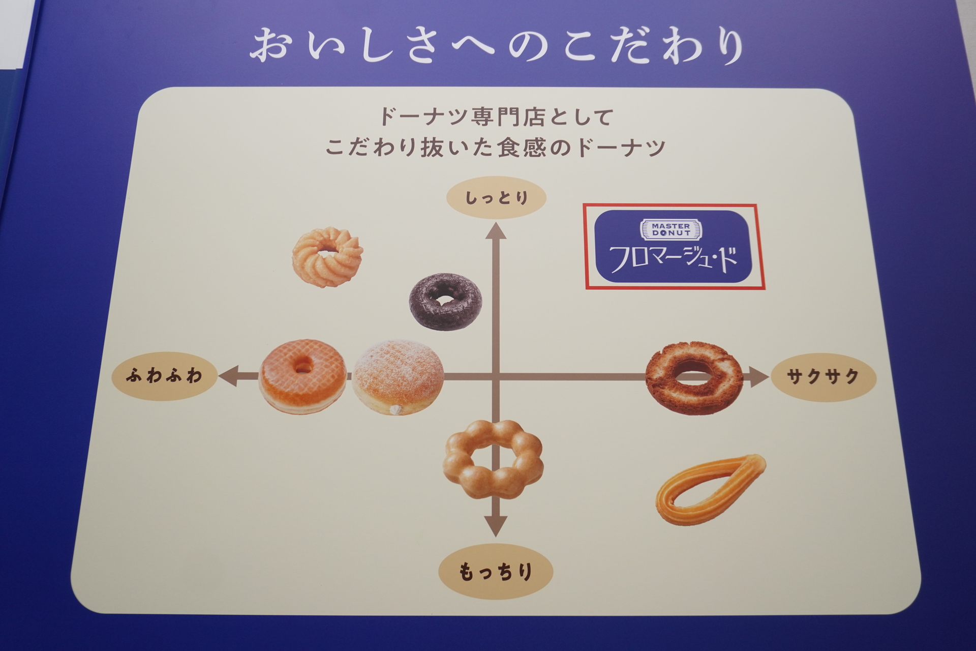 さっくりでしっとりの新食感