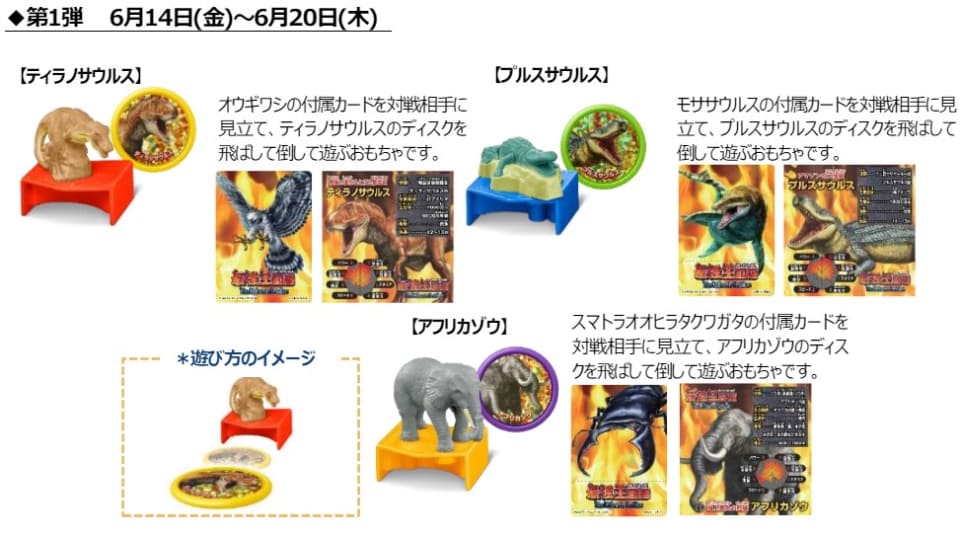 マクドナルド、ハッピーセット「リカちゃん」「最強王図鑑」いよいよ