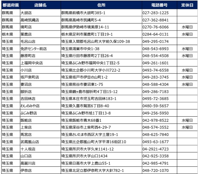 群馬県/栃木県/埼玉県