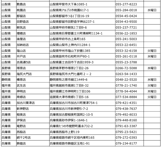 山梨県/長野県/静岡県/福井県/滋賀県/兵庫県