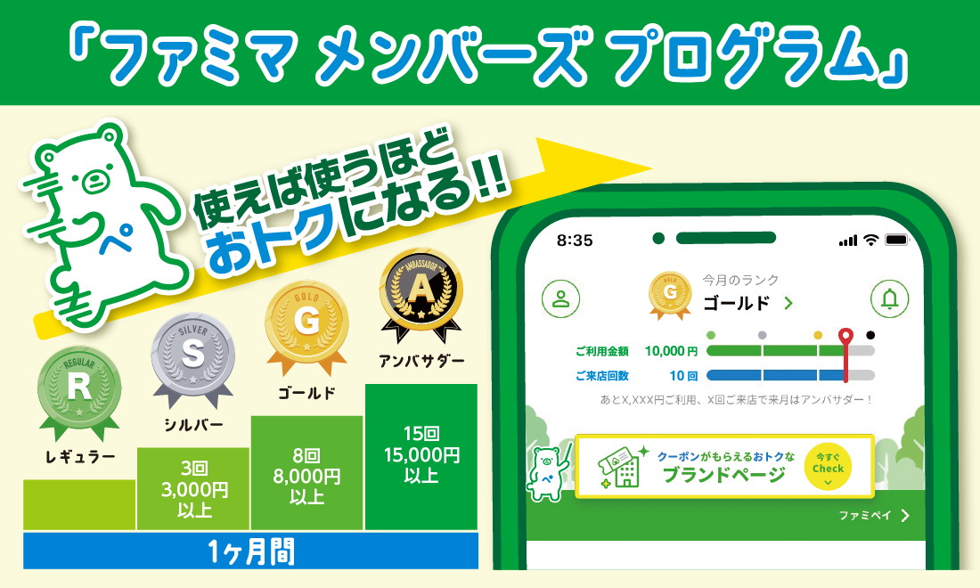 ファミリマート「ファミマメンバーズプログラム」