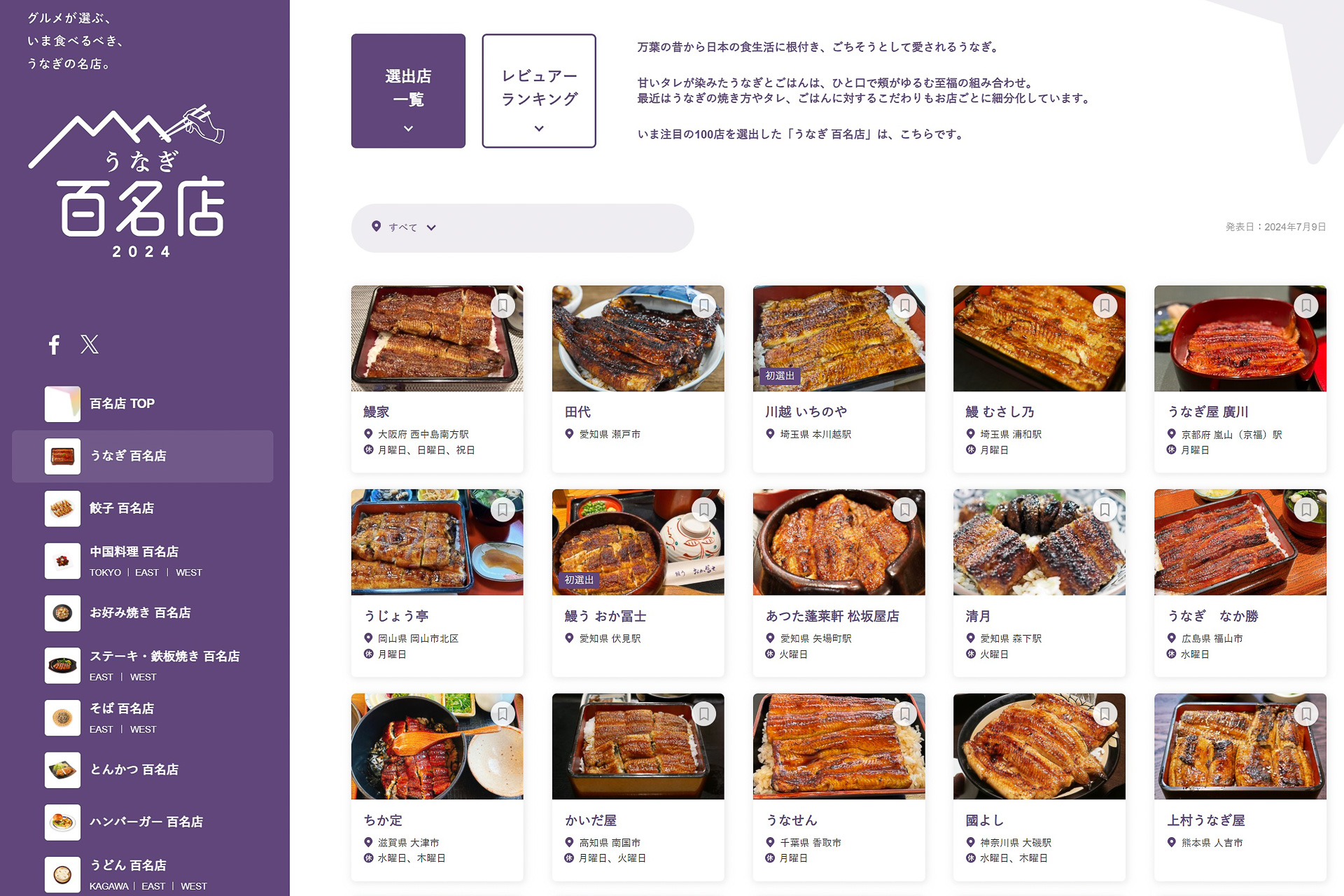 食べログ うなぎ 百名店 2024