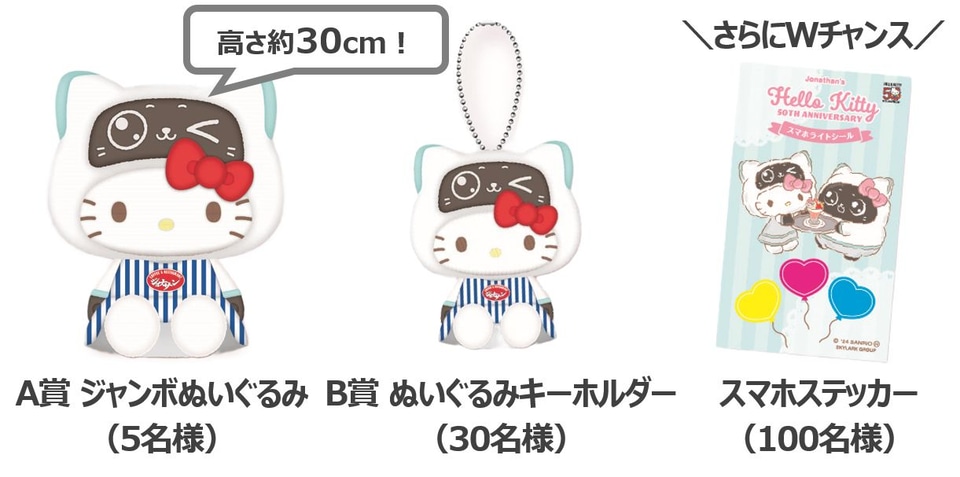 ジョナサン「ハローキティ50周年記念コラボ」ラバーコースターチャーム