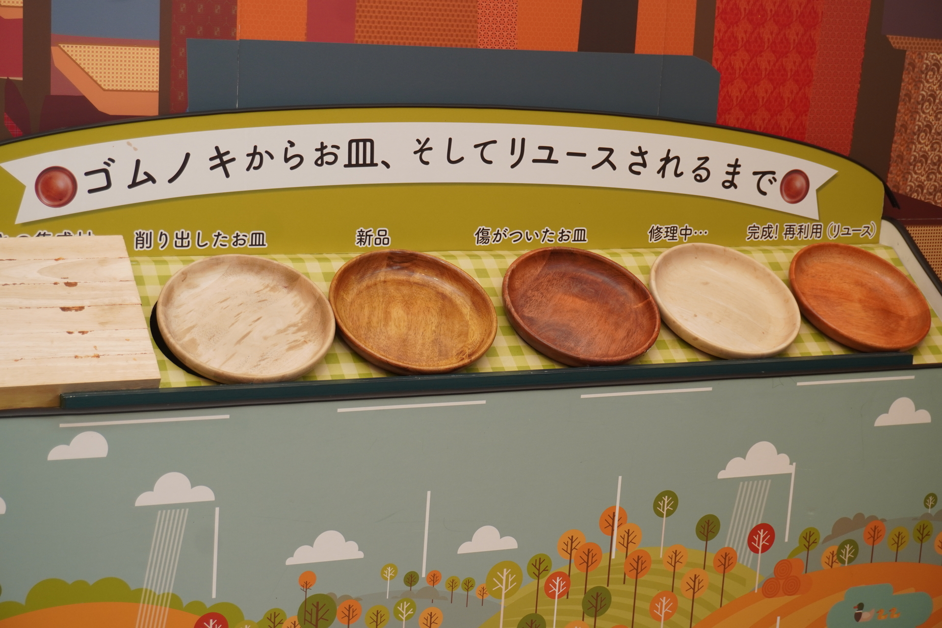 樹液の取れなくなったゴムノキを使って木皿をつくり、傷がついたお皿は再利用