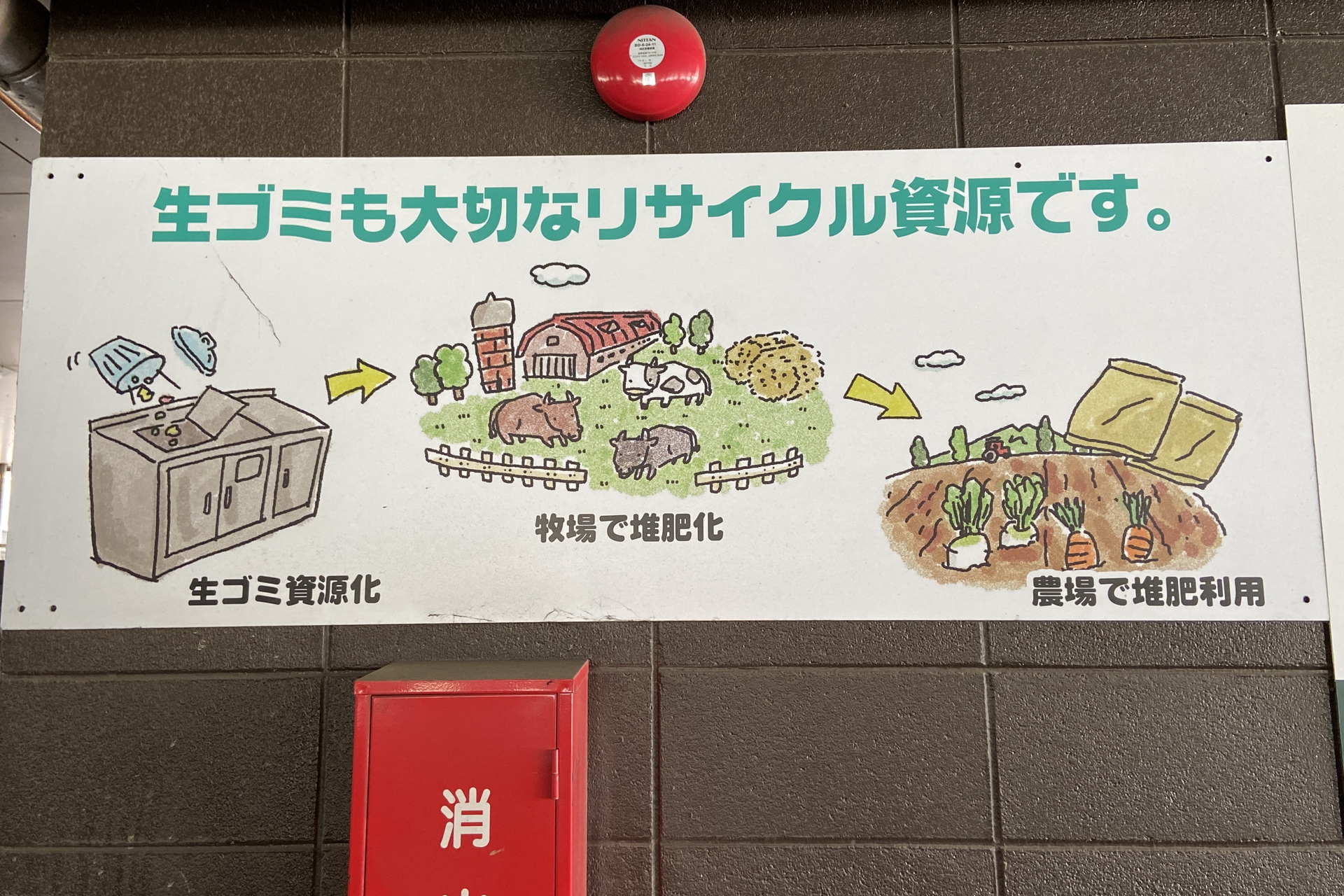 生ごみを資源化し活用