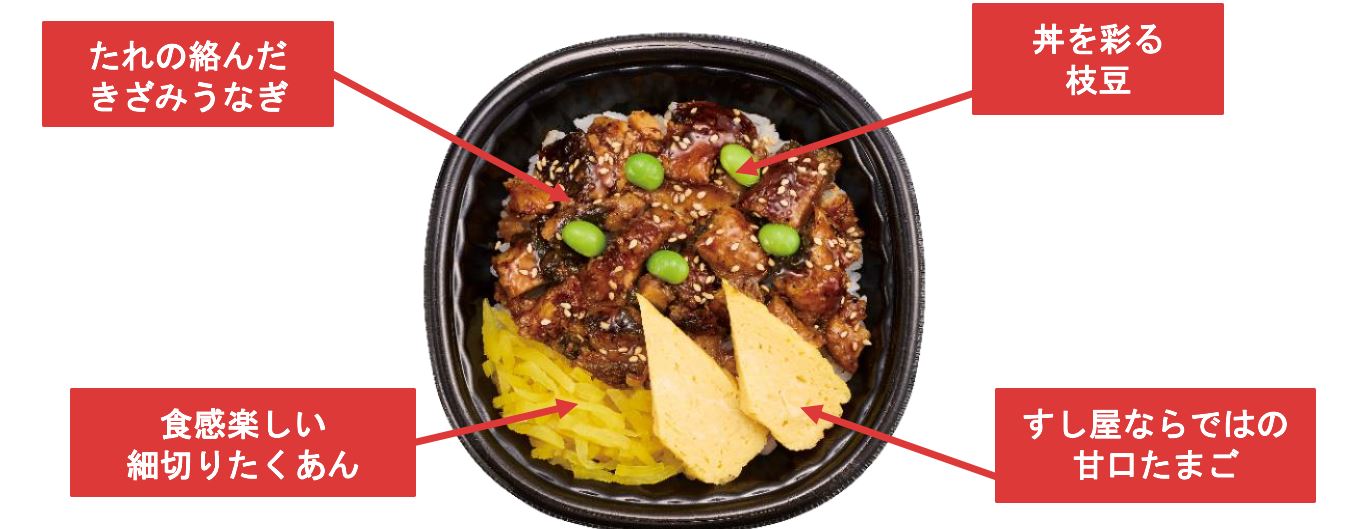 たまご、たくあんと一緒に食べれば豊富な味のバリエーションが楽しめる