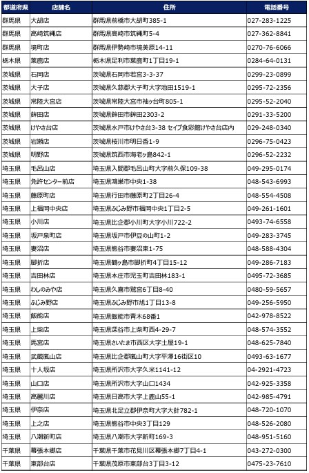 群馬県/栃木県/茨城県/埼玉県/千葉県