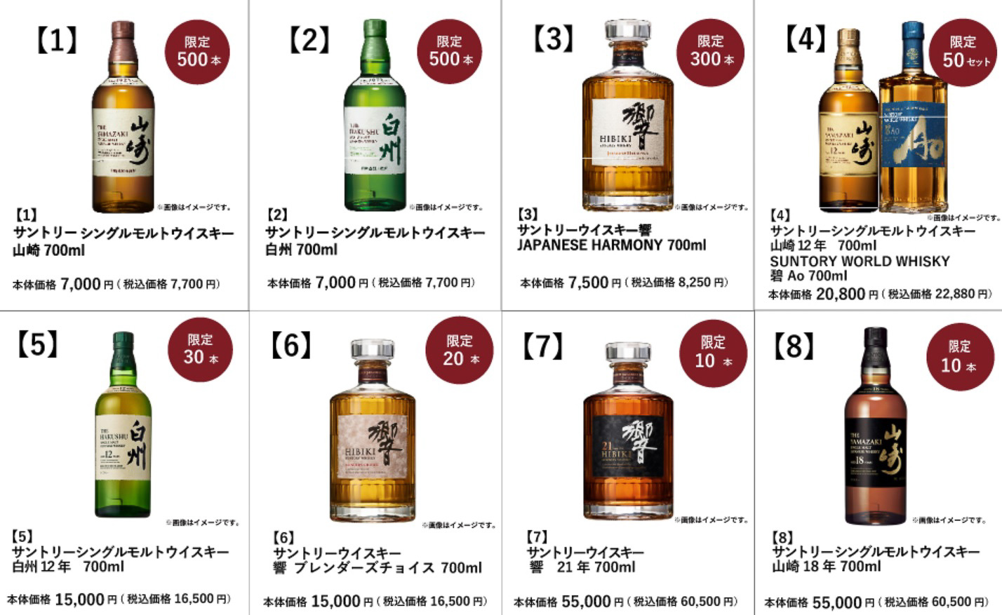 イオン「ウイスキー抽選販売」ラインアップ