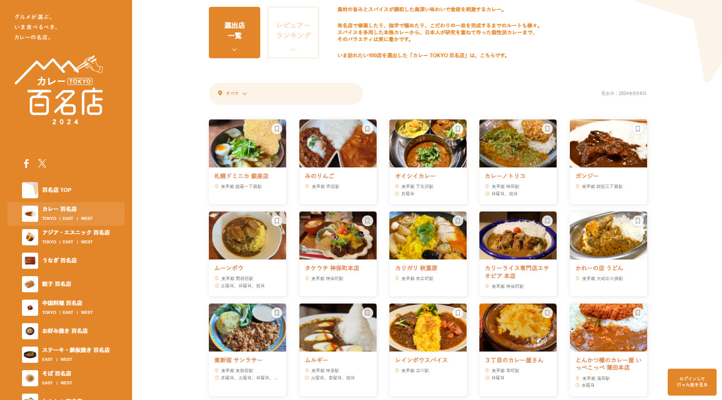 食べログ カレー 百名店 2024