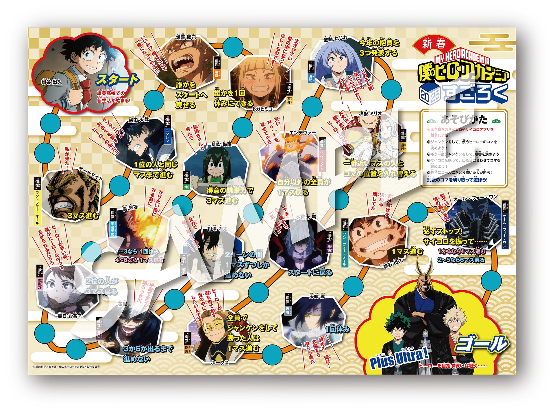 オリジナルすごろく