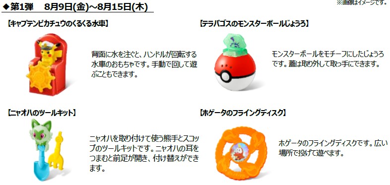 第1弾のおもちゃ