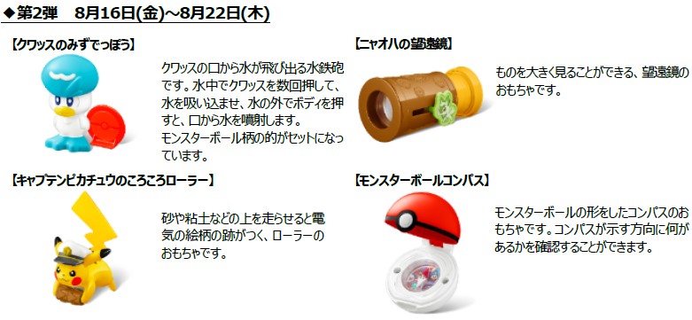 第2弾のおもちゃ