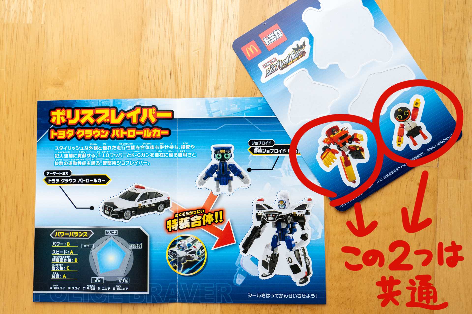 貼るところは3か所