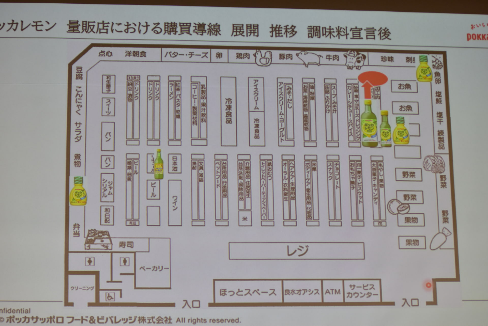 調味料としても訴求し、販売コーナーをスーパーの調味料売り場に変更