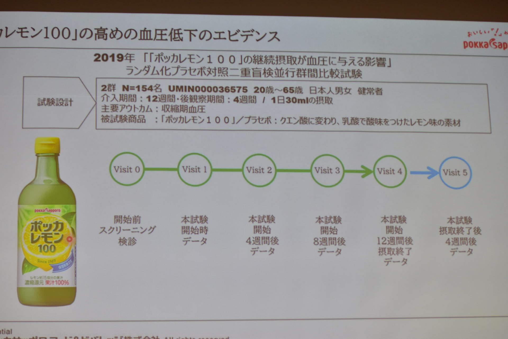 血圧低下のエビデンス