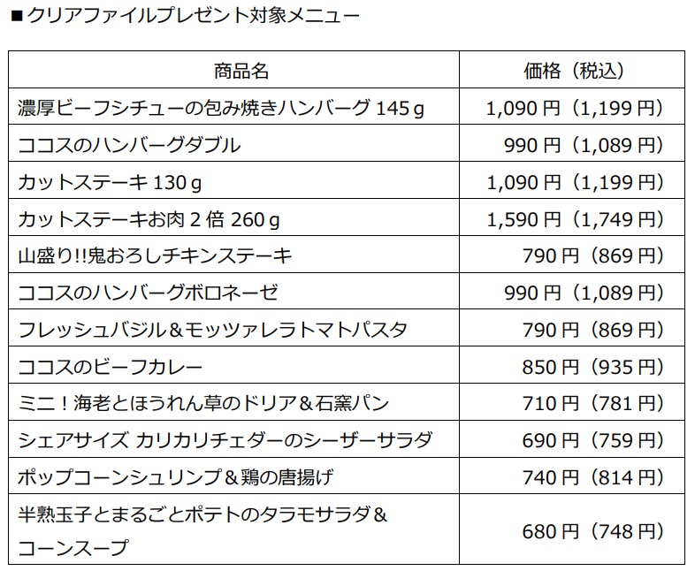 クリアファイルプレゼント対象メニュー