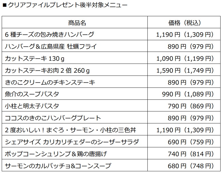 クリアファイルプレゼント対象メニュー
