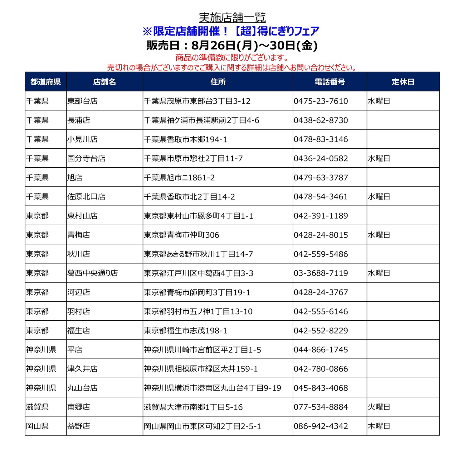 販売店舗一覧