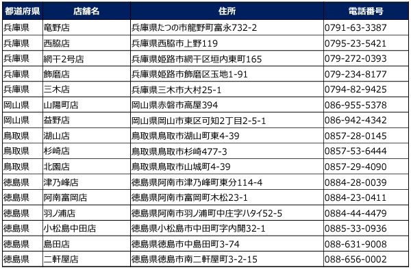 兵庫県/岡山県/鳥取県/徳島県