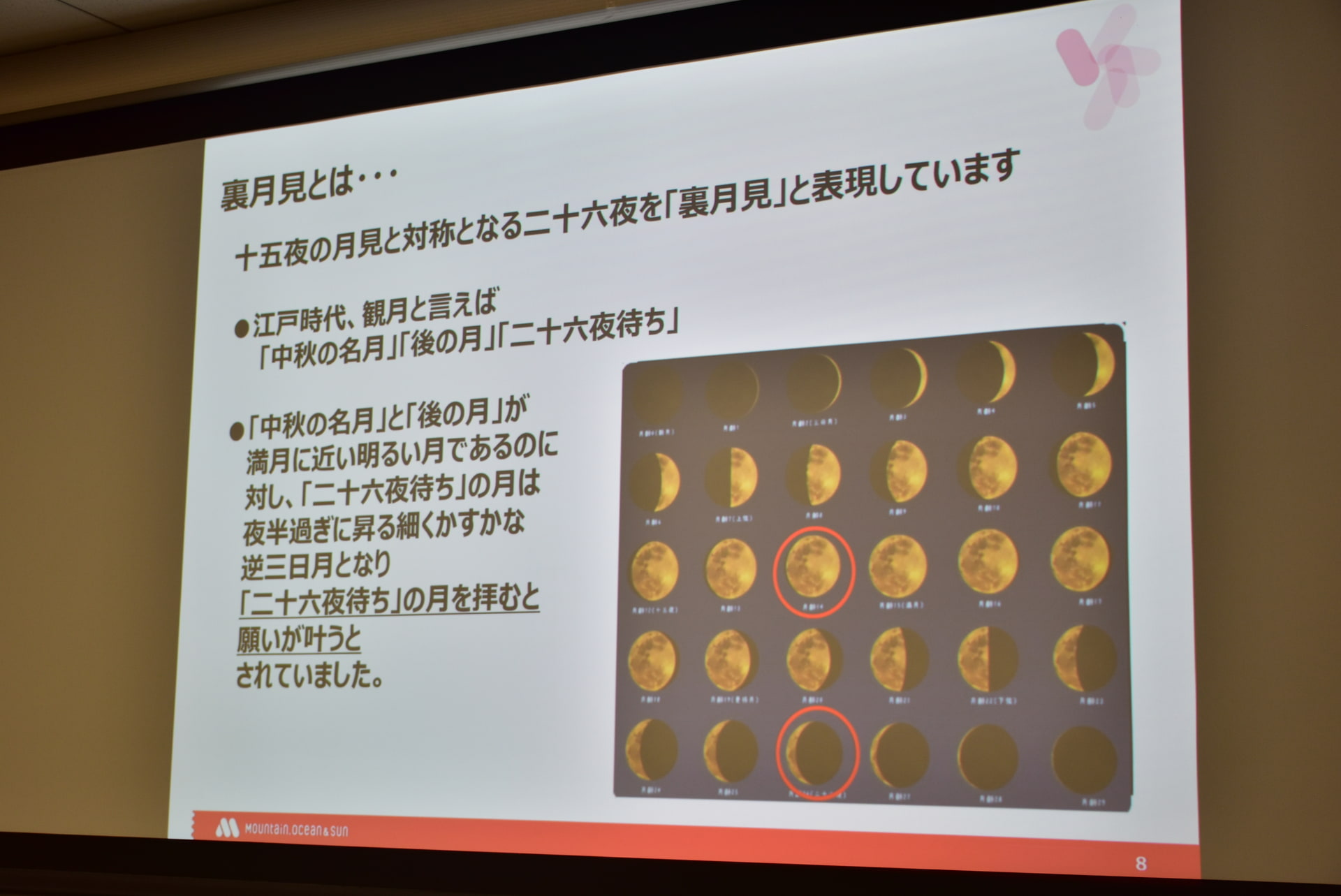 十五夜の月見と対象になる“二十六夜待ち”の月を裏月見と表現している