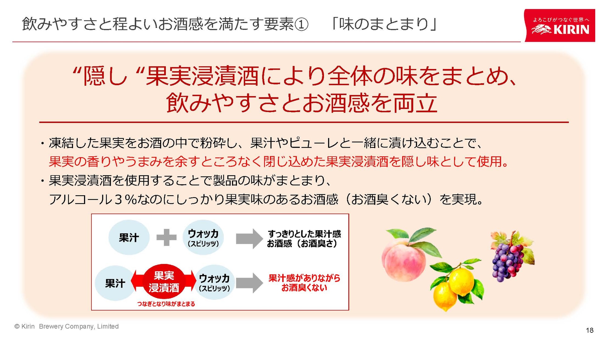 果実浸漬酒を隠し味として使用