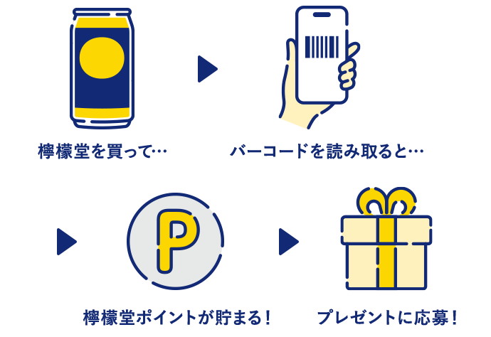 檸檬堂 常連マイレージ2024