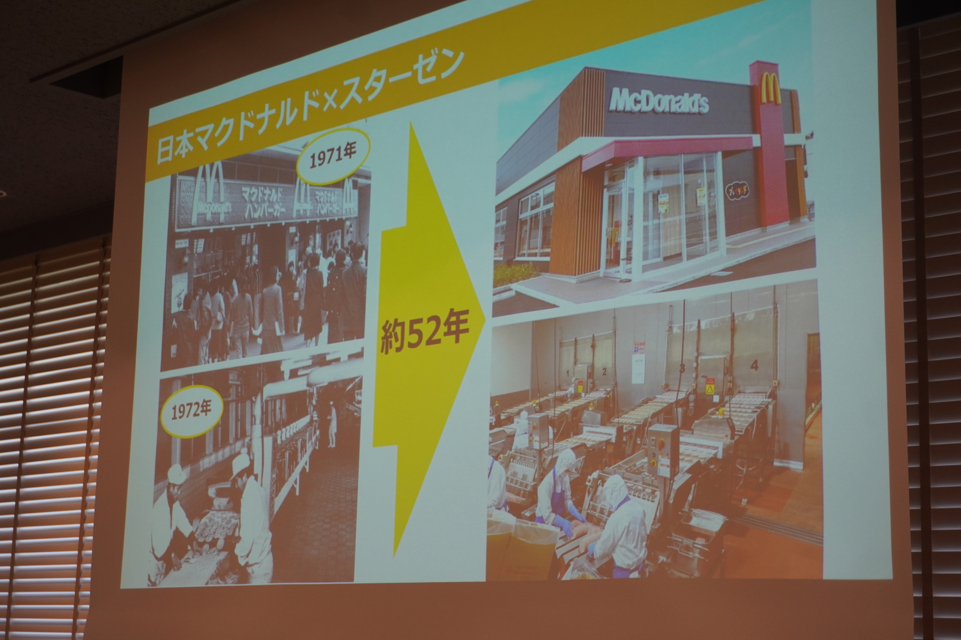 日本マクドナルド1号店出店時から約52年間ビーフパティを提供し続けている