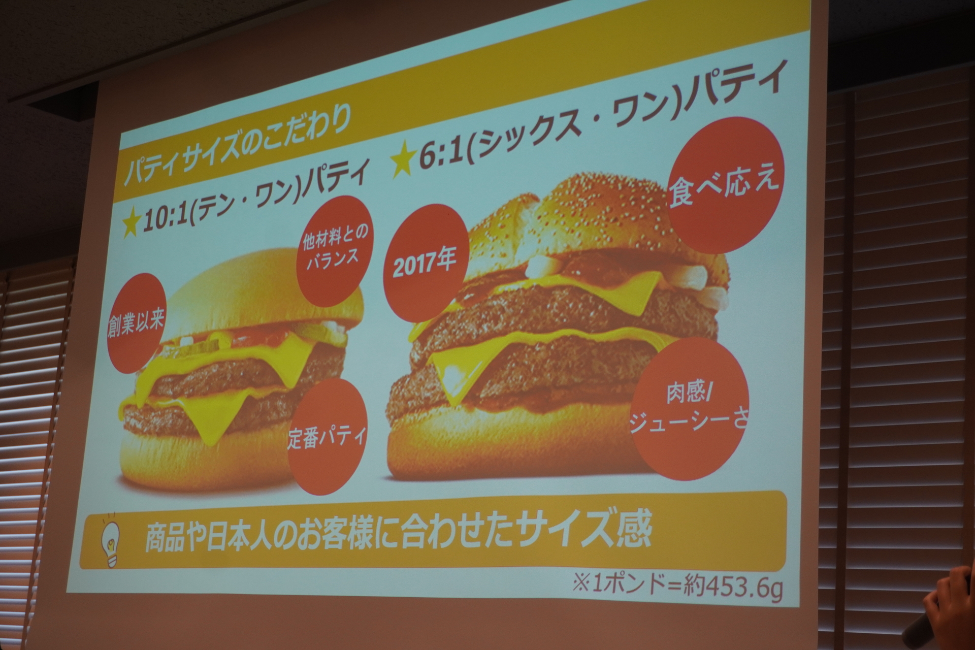 パティサイズへのこだわり