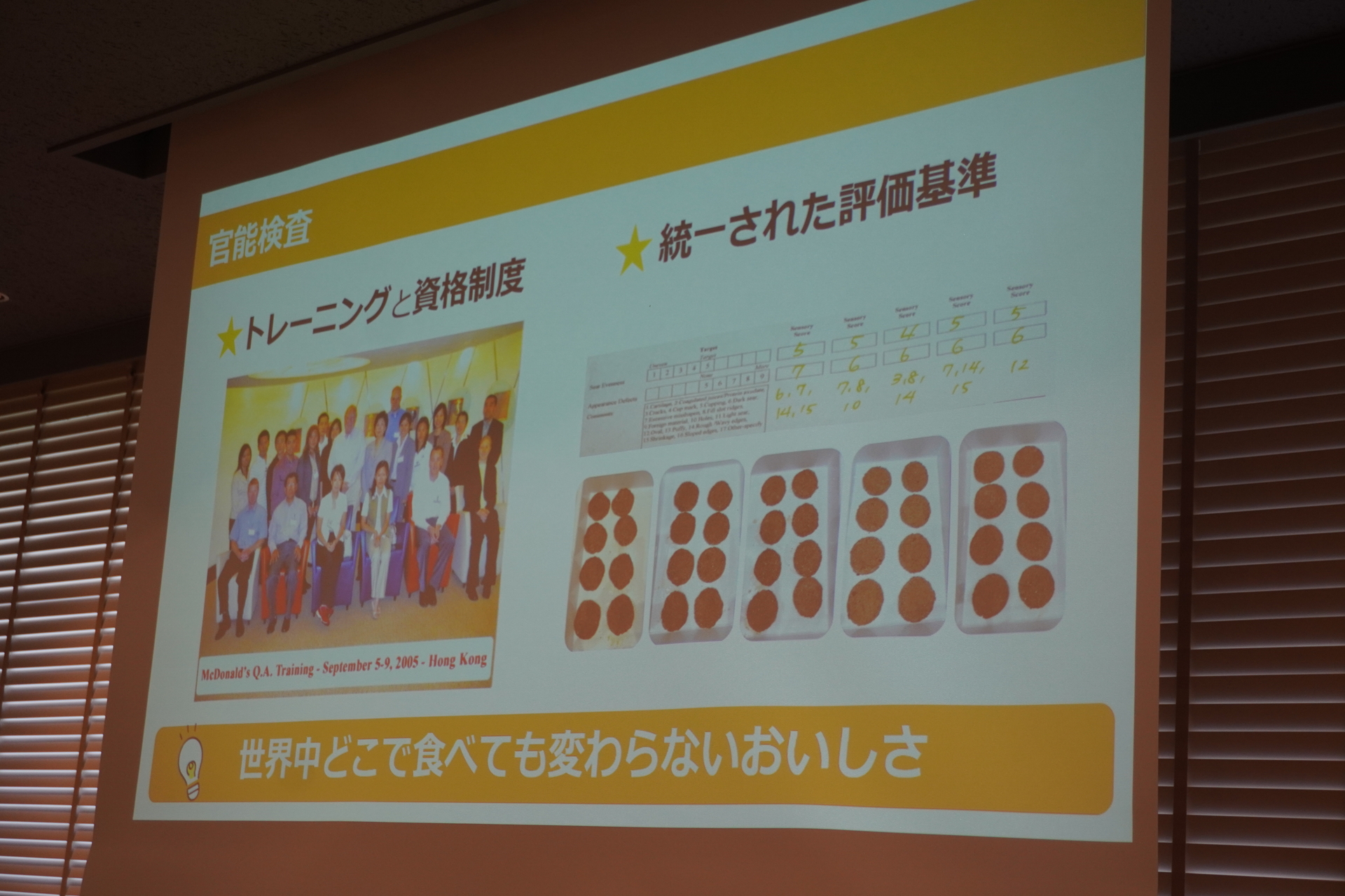 官能検査される味付けなしのビーフパティ