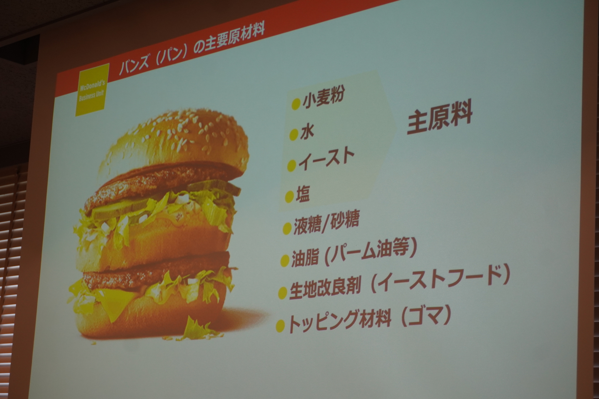 バンズ（パン）の主要原材料