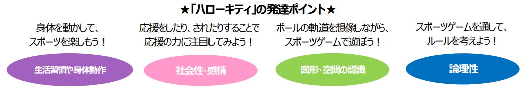 ハッピーセット「ハローキティ」の特徴