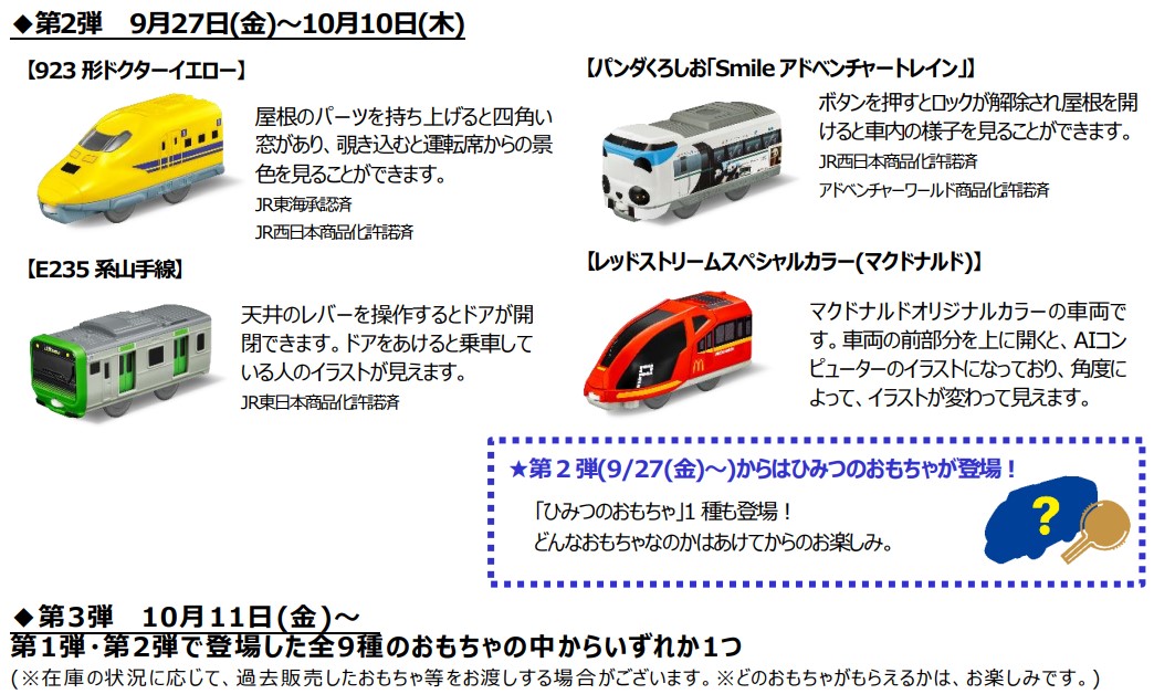 ハッピーセット「プラレール」第2弾・第3弾