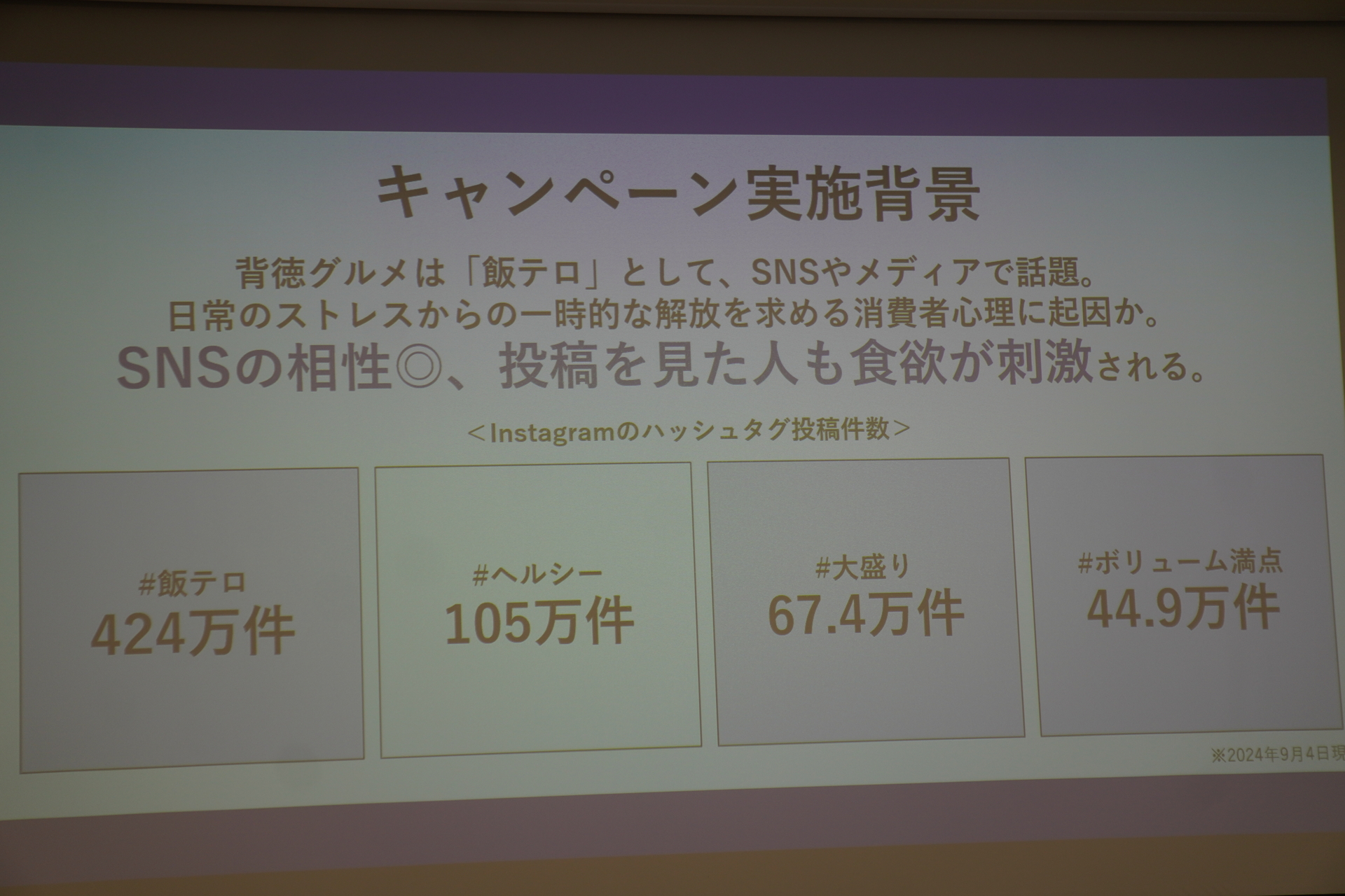 食のトレンドが健康を求めるニーズがある一方で、背徳的な食体験が求められる傾向