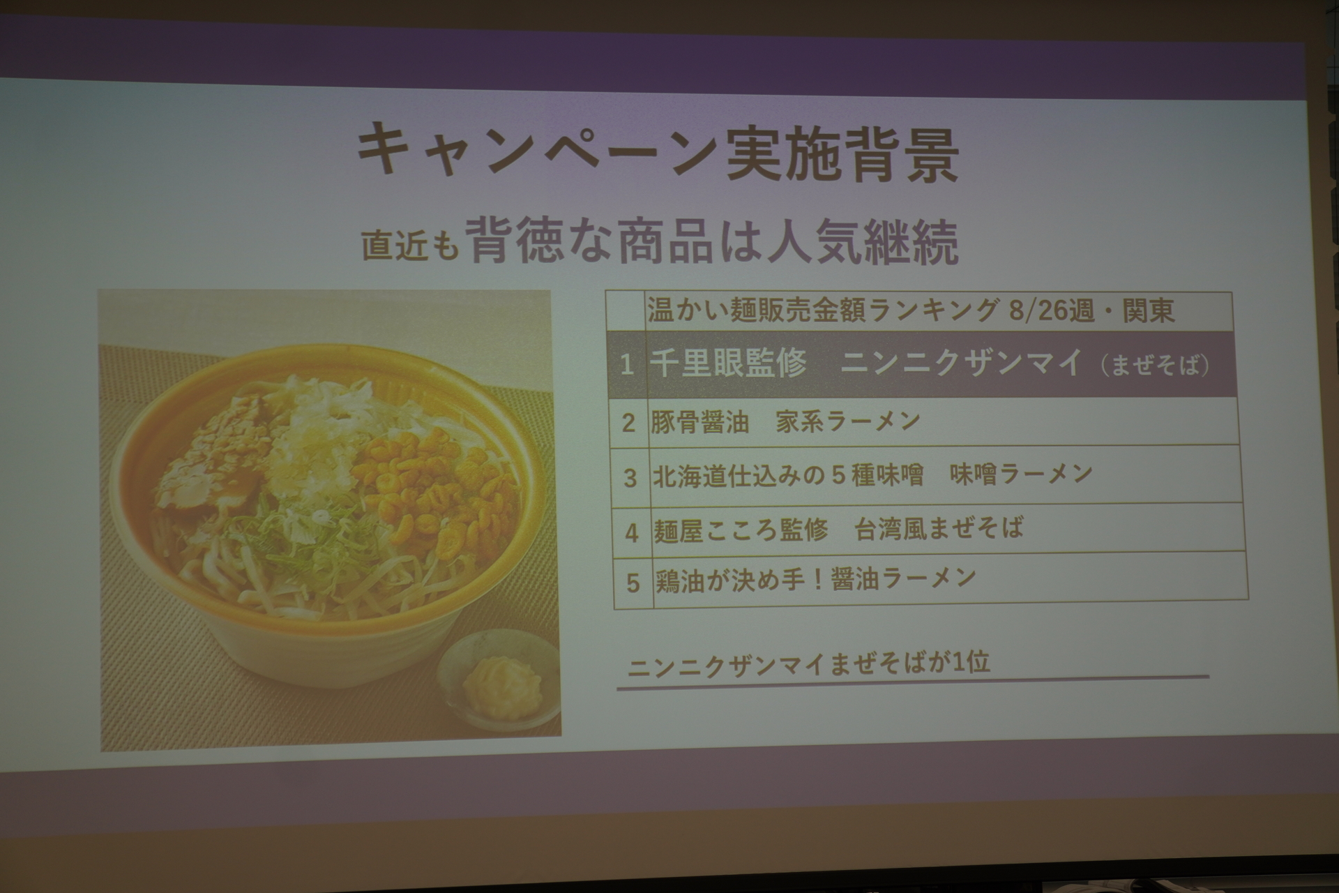 背徳商品の人気は継続