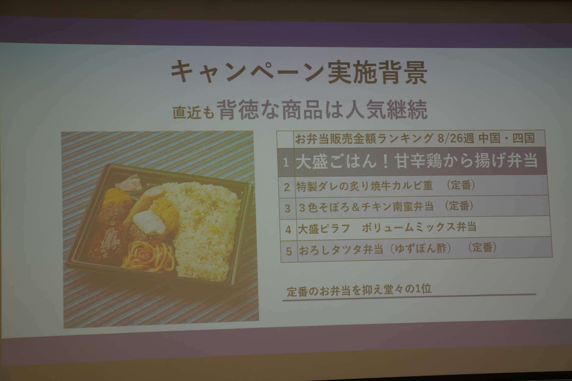 背徳商品の人気は継続