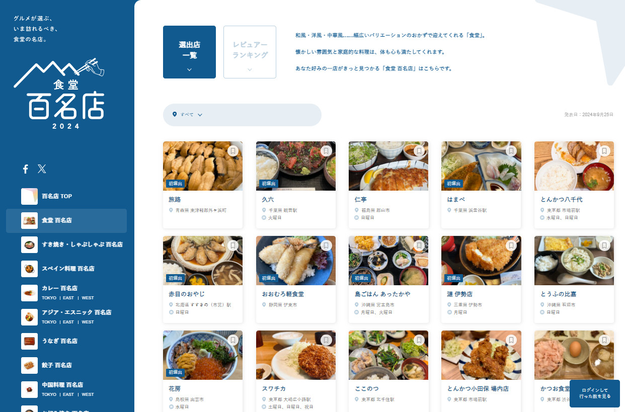 食べログ 食堂 百名店 2024
