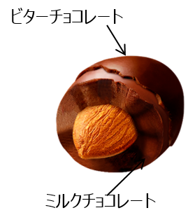 ミルクチョコとビターチョコの2つのチョコで包んだ2層仕立てのアーモンドチョコ