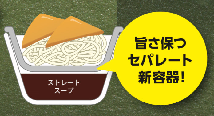 ストレートスープと対応新容器