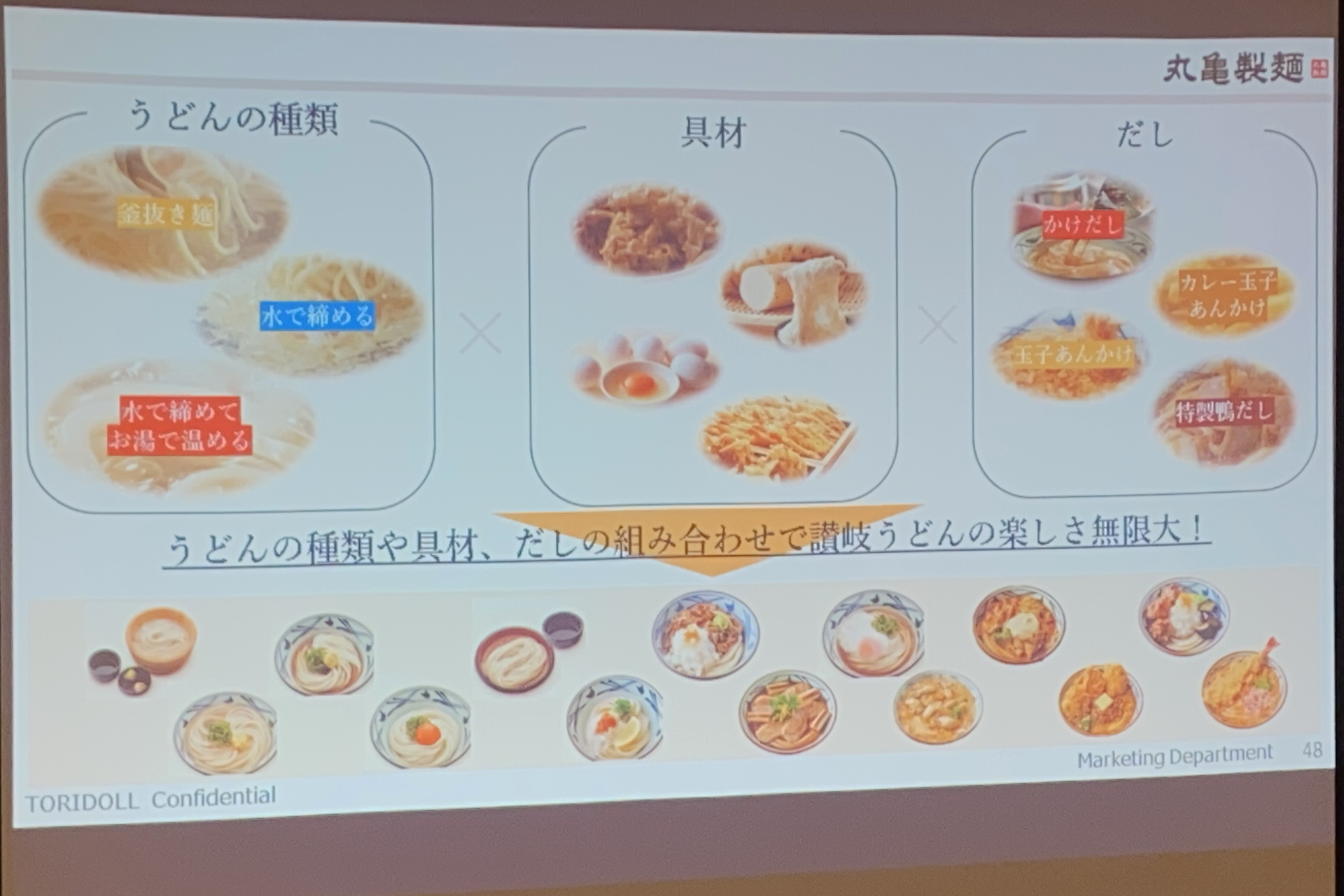 うどんの種類×だし×具材でバリエーションは無限