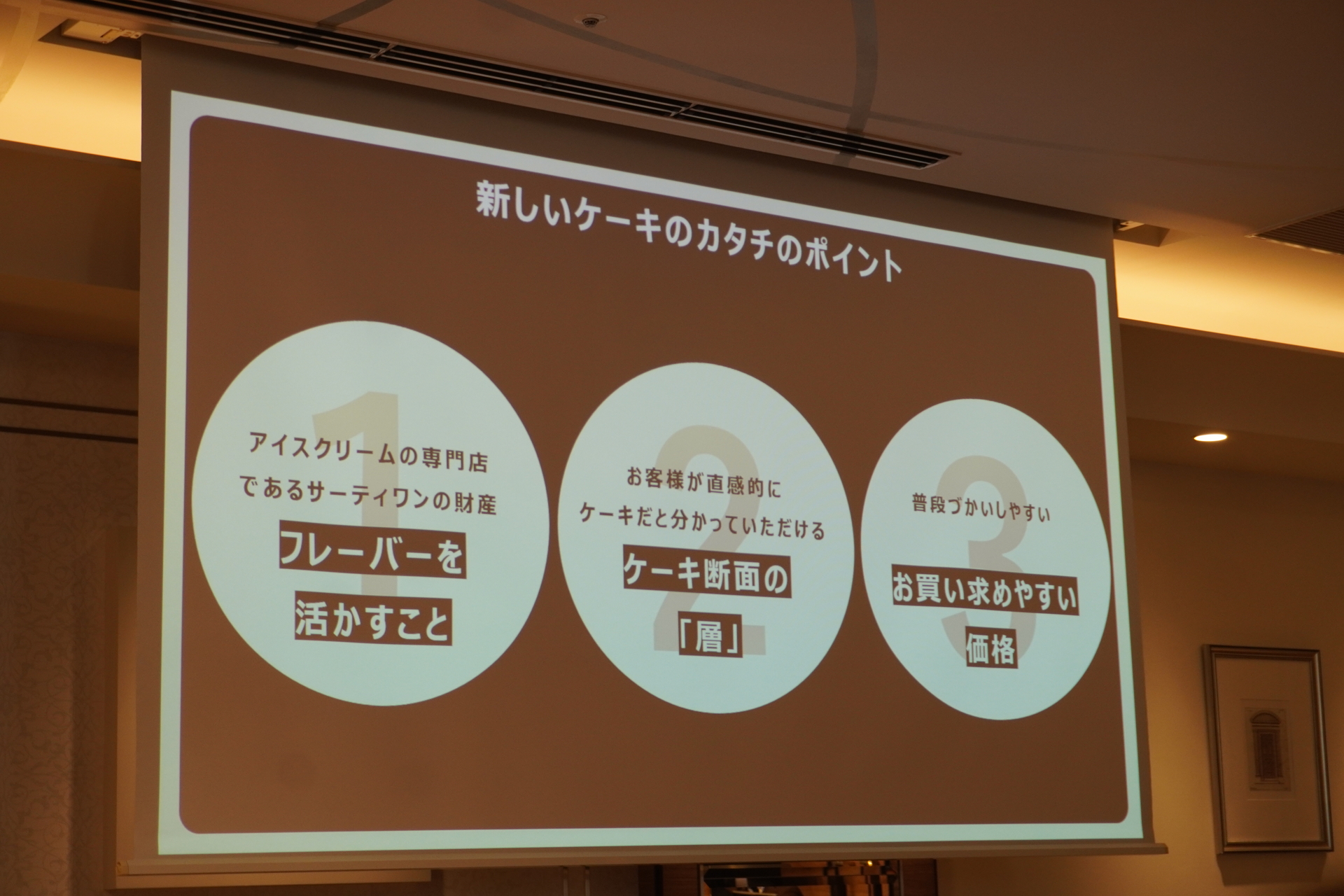 「31 パティスリー」のポイント