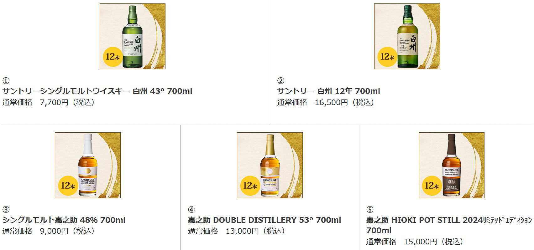 キャンペーンの賞品となるウイスキー一覧