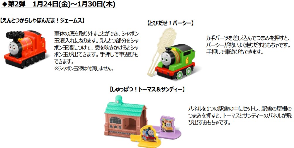 ハッピーセット「きかんしゃトーマス」第2弾 &copy; 2025 Gullane (Thomas) Limited.