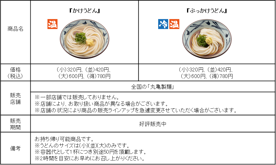「かけうどん」「ぶっかけうどん」概要
