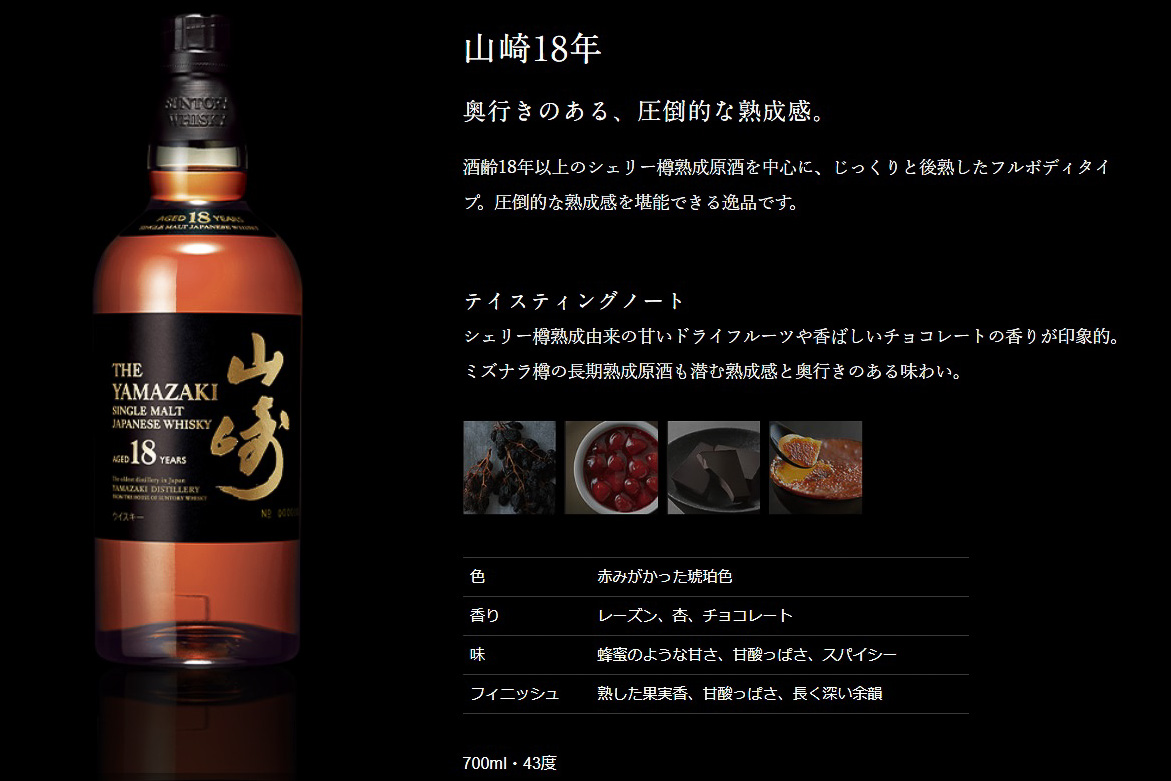 シングルモルトウイスキー山崎18年のテイスティングノート