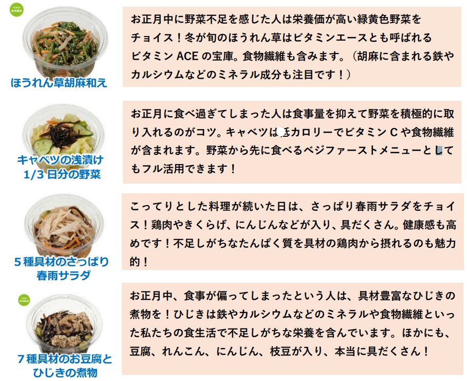 管理栄養士おすすめのカップデリ