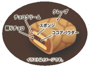 「EKI na CAFE チョコのクレープ～くるみを抜いちゃいました～」