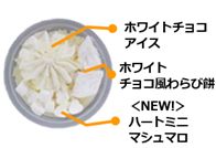 「セブンプレミアム ホワイトチョコ大好きな真っ白な白くま」（397円）